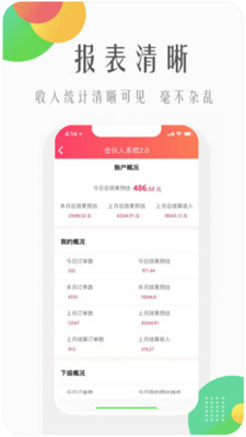 易享优惠