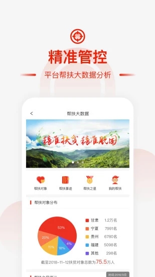 央企消费扶贫电商平台  v1.0.5图2