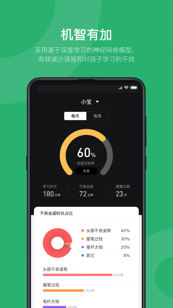 皮小智  v1.1.32图1