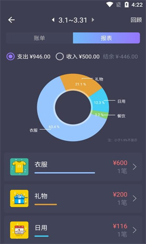 小管家记账  v1.0.0图1