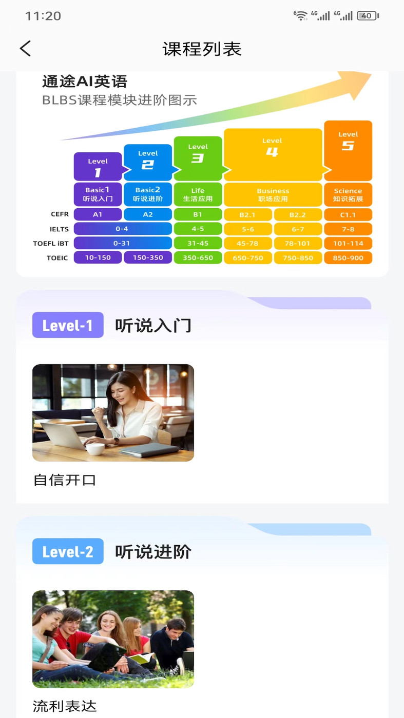 通途英语  v1.0图2