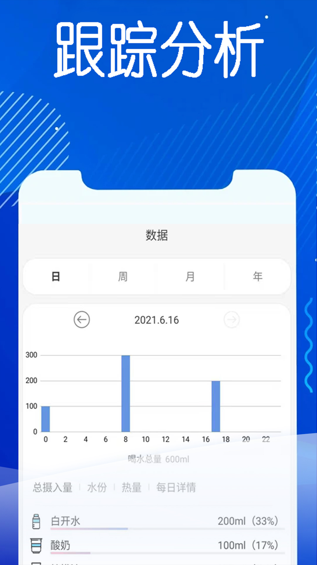 今日水  v1.0图1