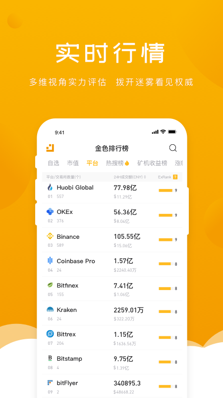 金色财经  v4.3.9图4