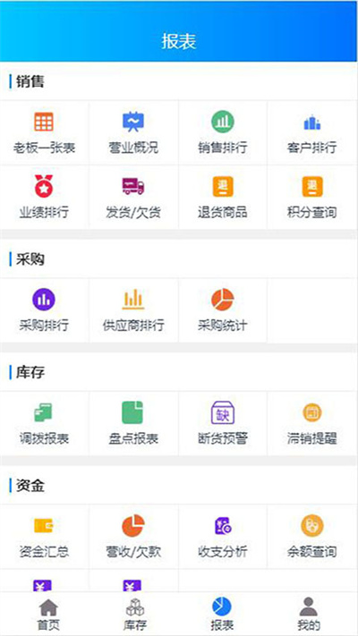 速订货进销存  v5.7.2图1