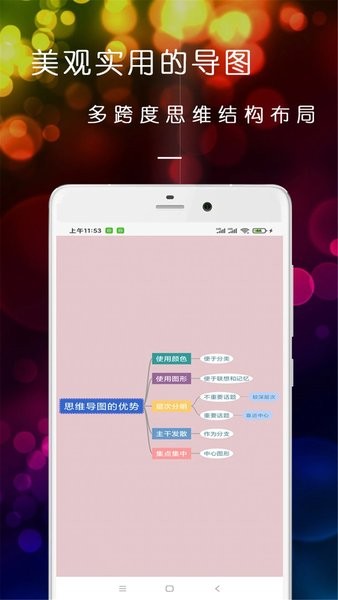 开脑洞思维导图  v22.03.22图2