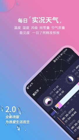 莉景天气  v2.0.20图2