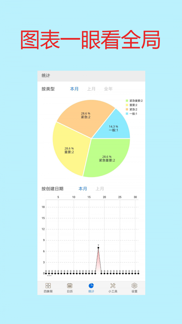 四象限备忘录  v1.15图2