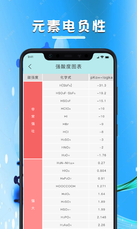 化学学习宝典  v1.2图2