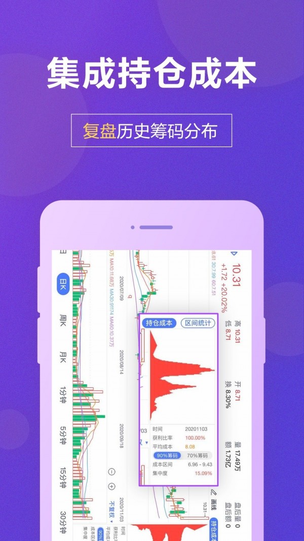 国盛通信团队人员  v8.03.010图2