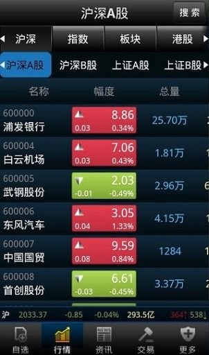 民生手机炒股  v5.89.0.51图3