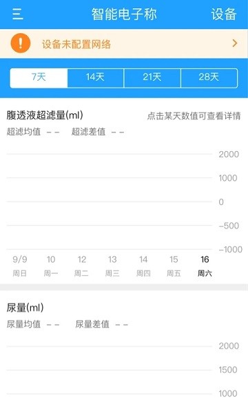 腹透助手  v1.0.13图1