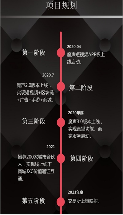 魔声短视频安卓版  v2.0图1