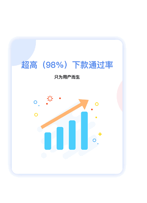 天天贷款安卓版  v1.0.7图3