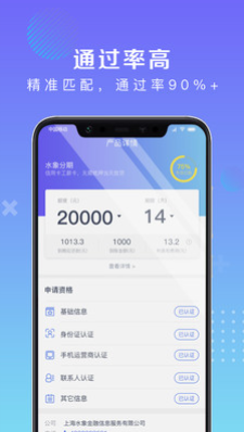 稳点花贷款  v5.4.1图3