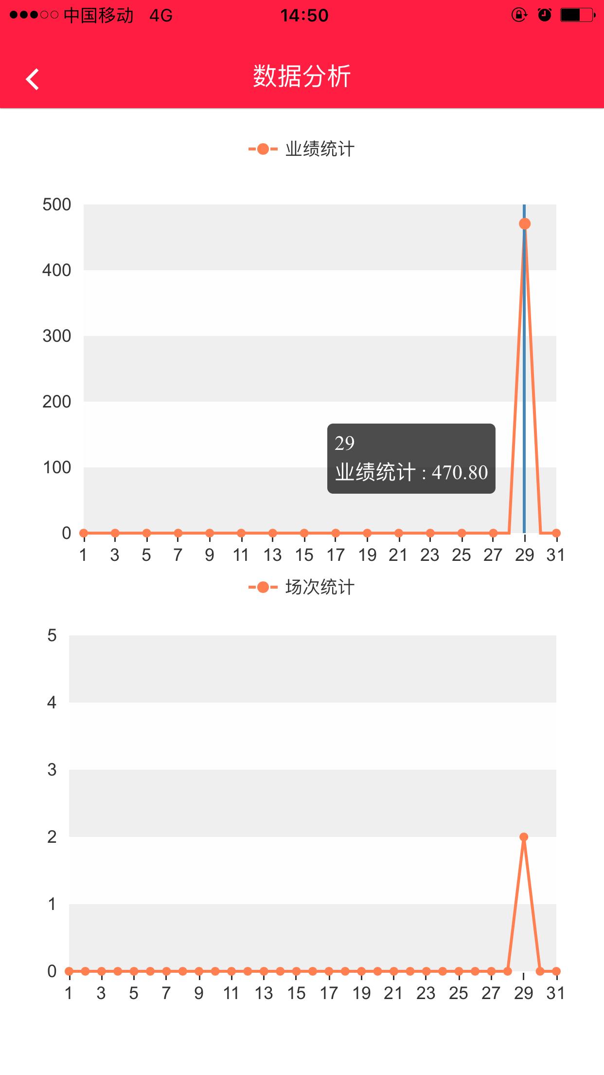 声光小维