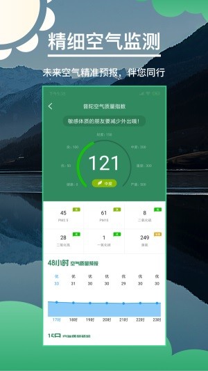 快看天气app下载安装  v1.5图3