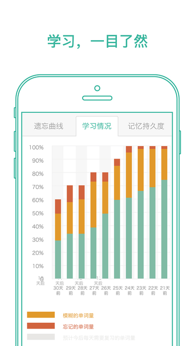 墨墨背单词破解版安卓9  v1.0.0图3