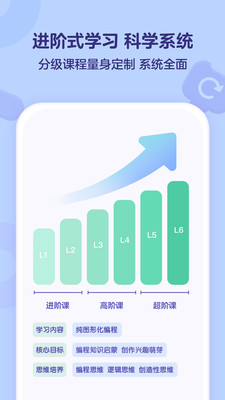 小火箭幼儿编程1.0