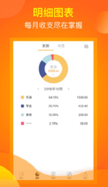 麻辣贷最新版  v1.0.2图3
