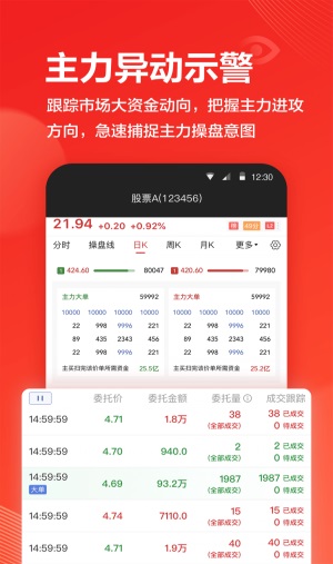 海豚股票软件下载