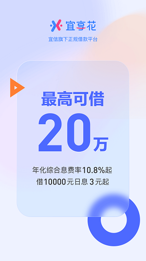 宜享花贷款平台免费版  v10.1.2图3