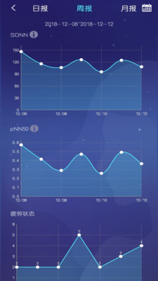 去睡吧免费版