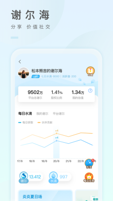 之音app官方下载安卓手机版