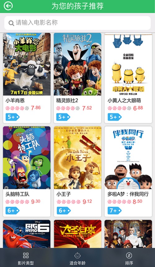糖果Kids