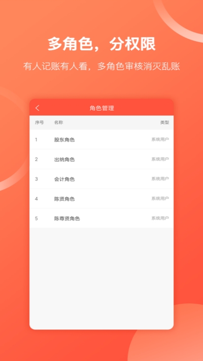 财务专家企业记账  v1.1.3图3