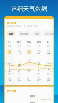 海豚天气壁纸  v1.0.6图2