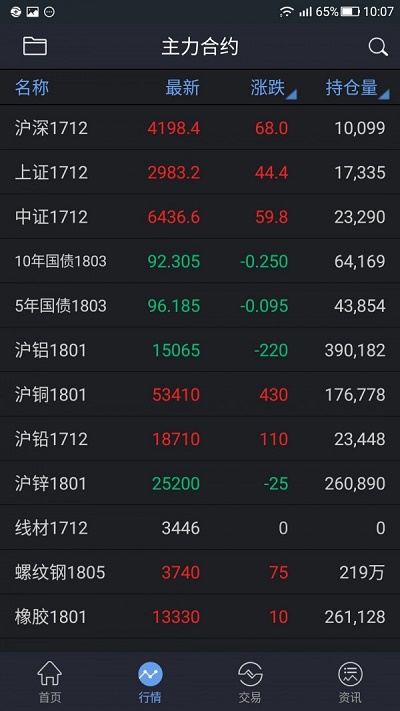 三立期货手机app