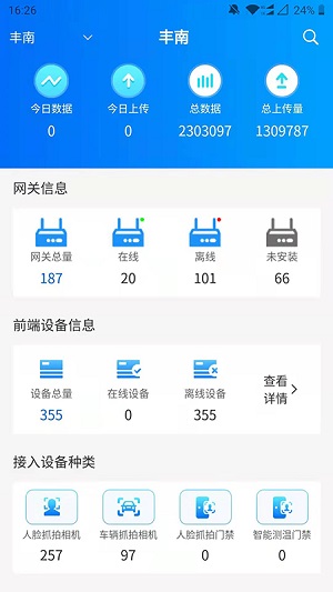 智慧平安社区
