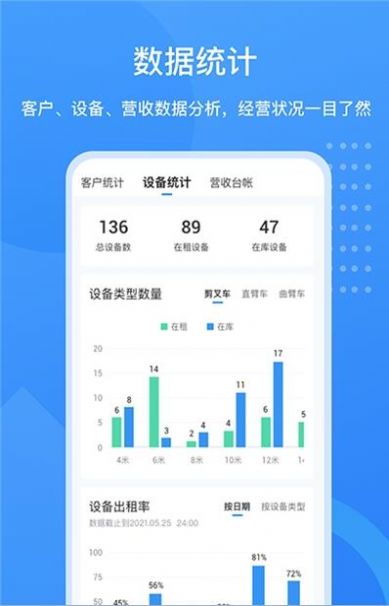 工程蚁租赁商版  v1.0.2图1