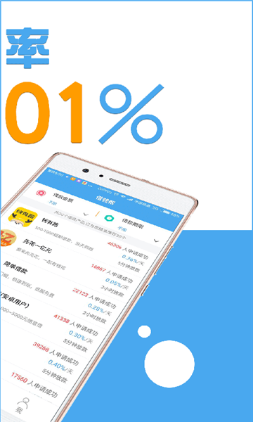 借钱帮手app下载安装  v2.8.0图3