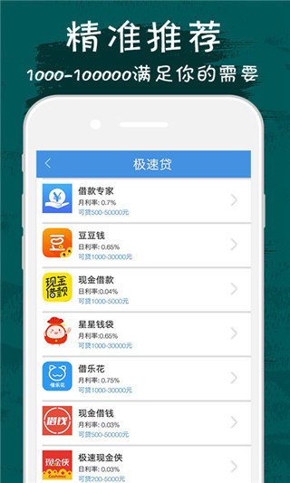极客管家贷款免费版