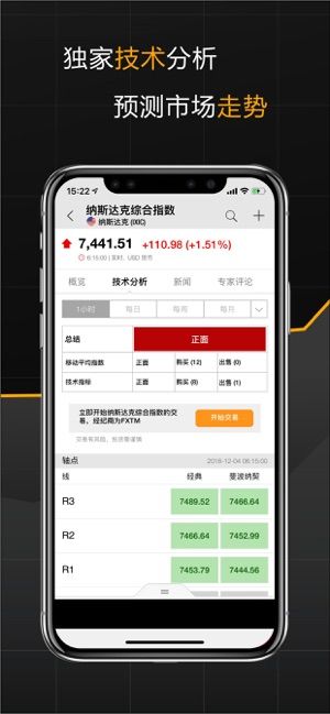 英为财情网站下载  v5.8图2