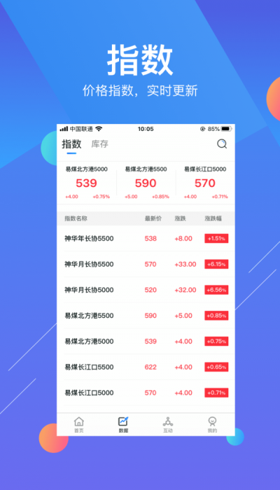 易煤资讯最新版下载安装官网  v1.0图2