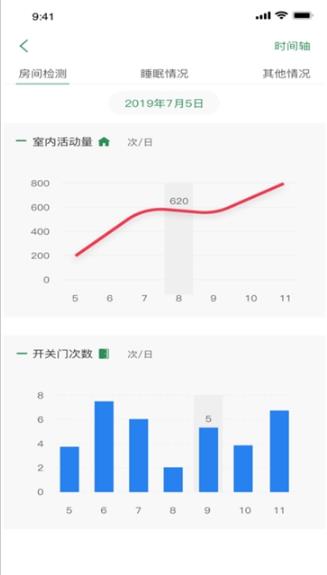 爱照护  v1.0.0图2