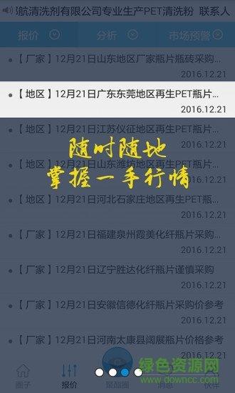 聚酯圈