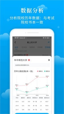 蝶变志愿系统  v3.1.7图3