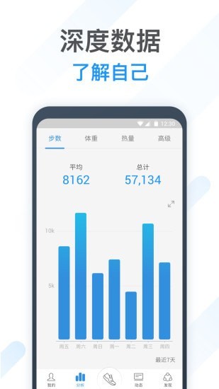 动动计步器官网  v8.1.1图2