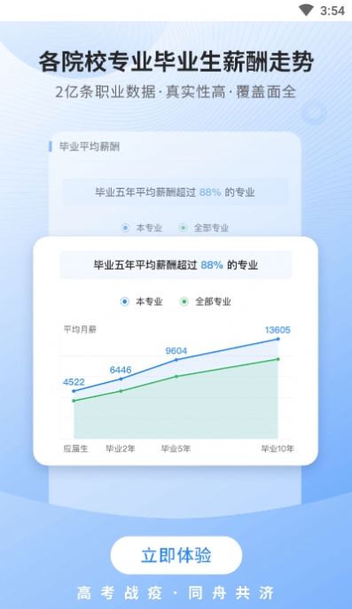 完美志愿手机版  v8.4.1图1