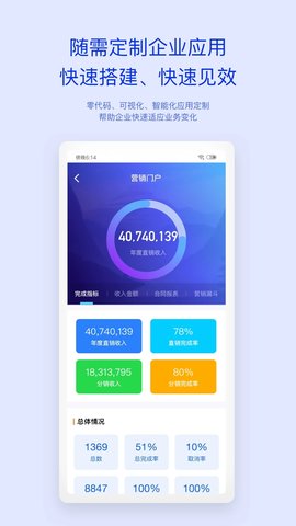 致远oa协同管理系统流程管理  v4.5.8图3