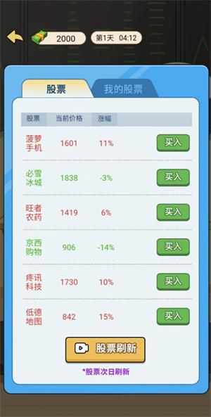 豪门少爷历险记无限金币版  v1.0图4