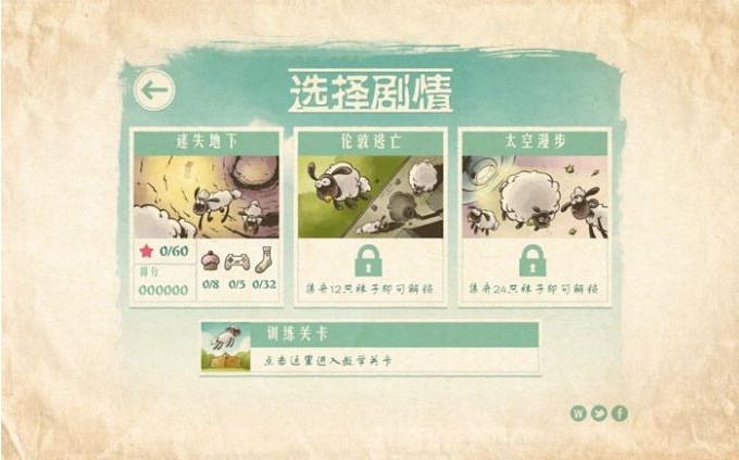 小羊肖恩2023