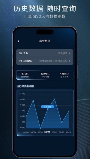 星云物联  v0.5.0图1