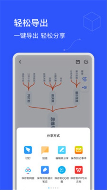 思维导图制作app手机软件免费  v1.0.0图2