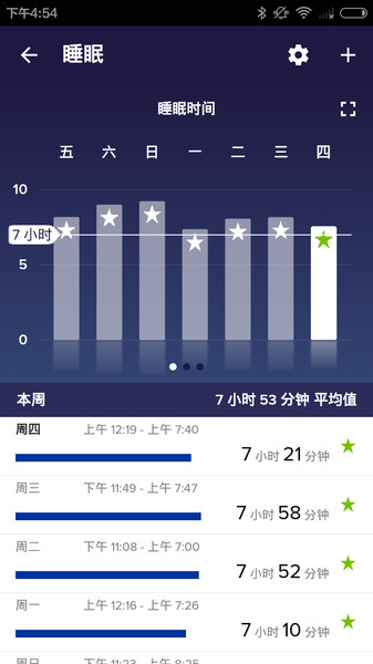 fitbit安卓客户端  v3.36.2图1