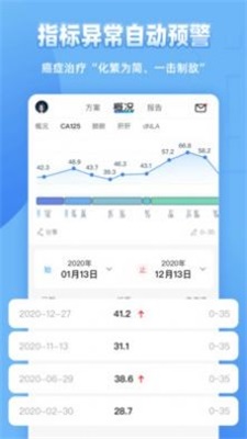 病历图片生成器在线制作app